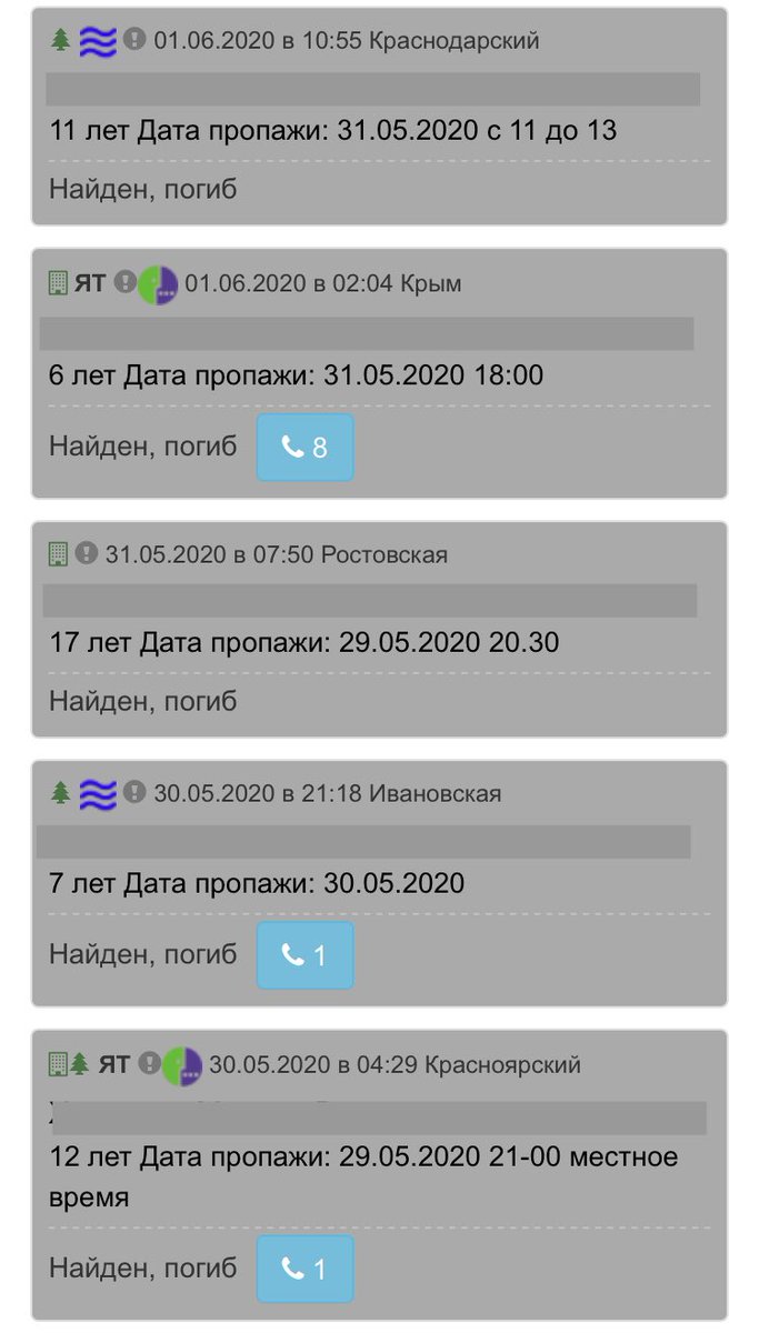 #Берегите_своих_детей 
Страшная статистика
Только в мае 2020 года погибли 15 детей.
5 - за последние трое суток...