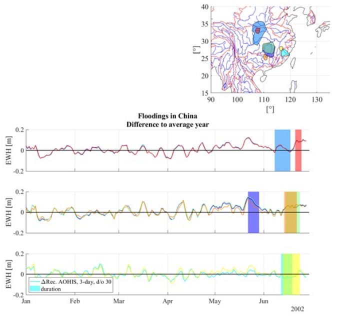 DGOpenGeo's tweet image. Applicability of NGGM #NearRealTime simulations in #FloodDetection

doi.org/10.1515/jogs-2…