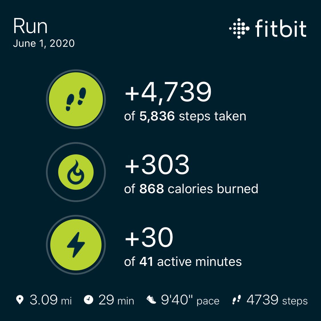msaboyce's tweet photo. Got my first few miles in this morning for American Cancer Society’s #DNRunsTheCountry #DNRTC 🏃🏽‍♀️ https://t.co/bju6QMC5Ts