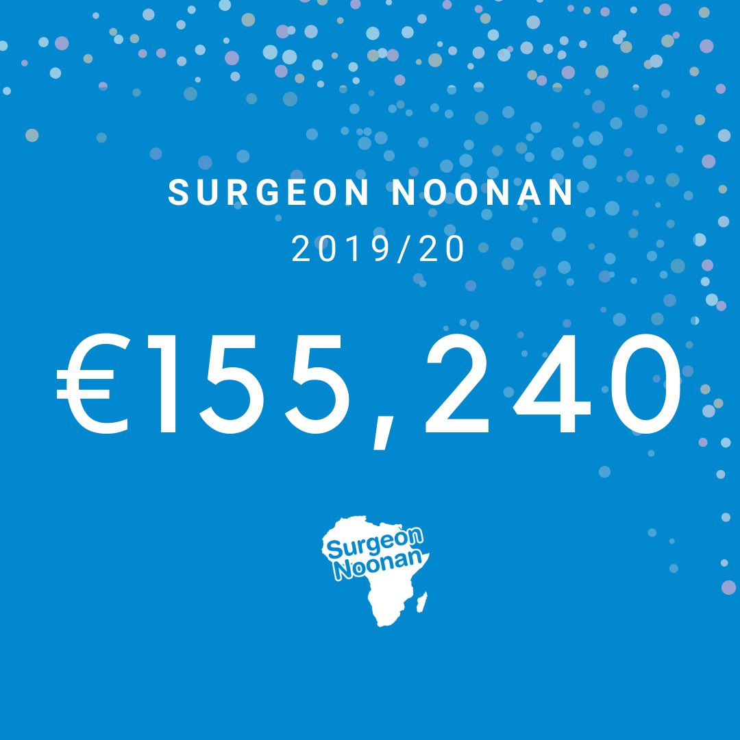 We are delighted to finally share our official fundraising total for 2019/2020. Huge thank you to everyone who supported us throughout the year. Even though we cannot travel to Africa, this €155,250 will get to where it’s needed most. Excited to see what the future holds💙