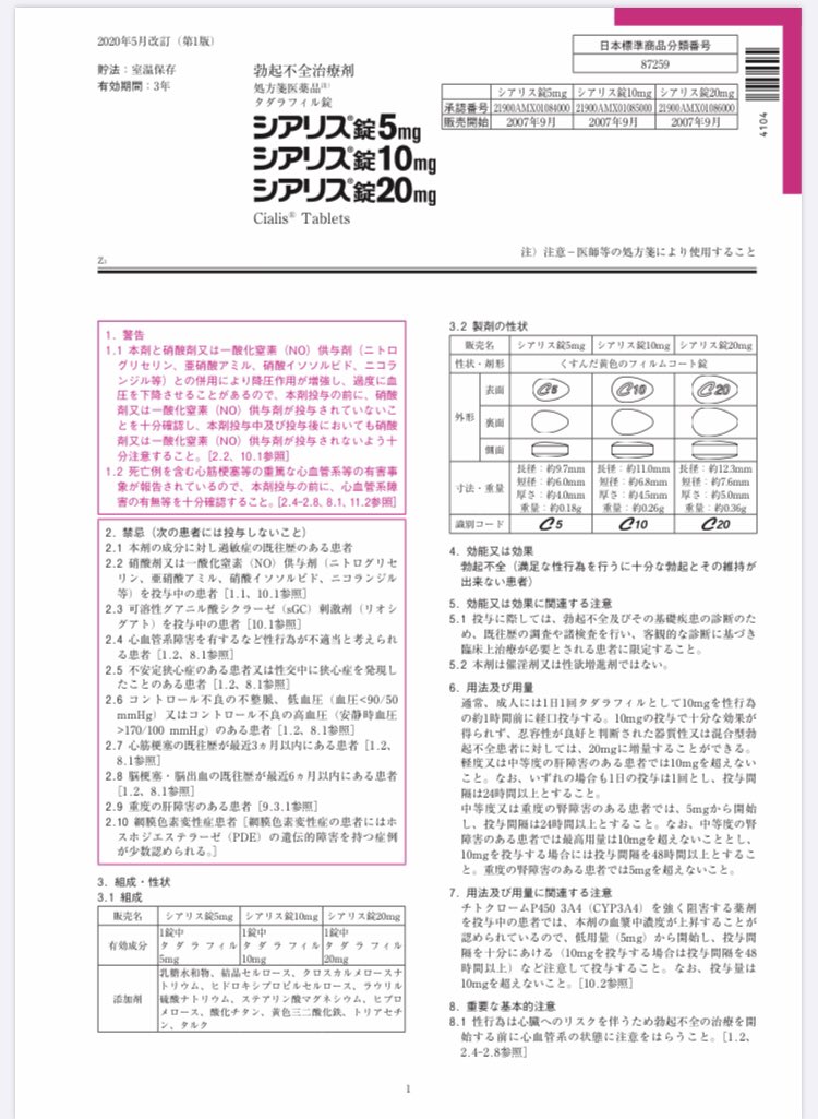 ジェネリック ザルティア ザルティア錠について｜竹越昭彦院長コラム【浜松町第一クリニック】