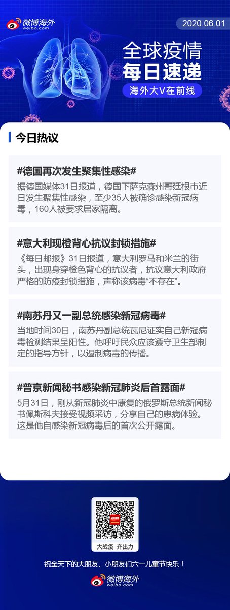 Weibo Official tweet media