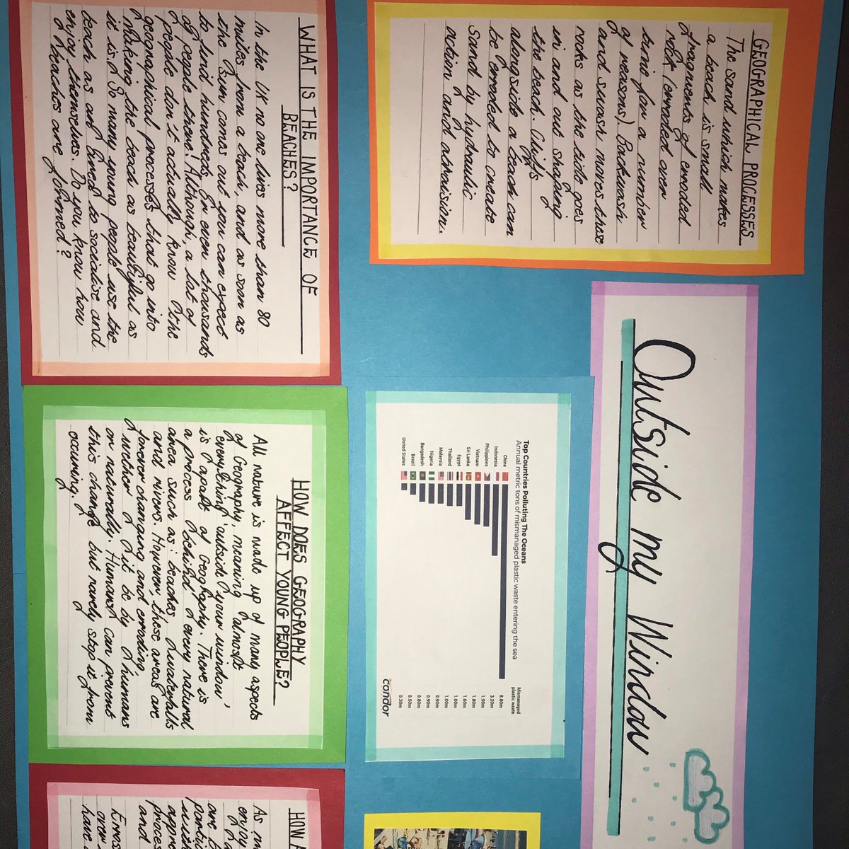 KEVI_Humanities's tweet photo. Our KS3 Geographers have been working hard creating posters on the Geography 'Outside their window'. Here are just a few examples of the fantastic work sent in so far! #TEAMKEVI https://t.co/vh5xIwtNbu