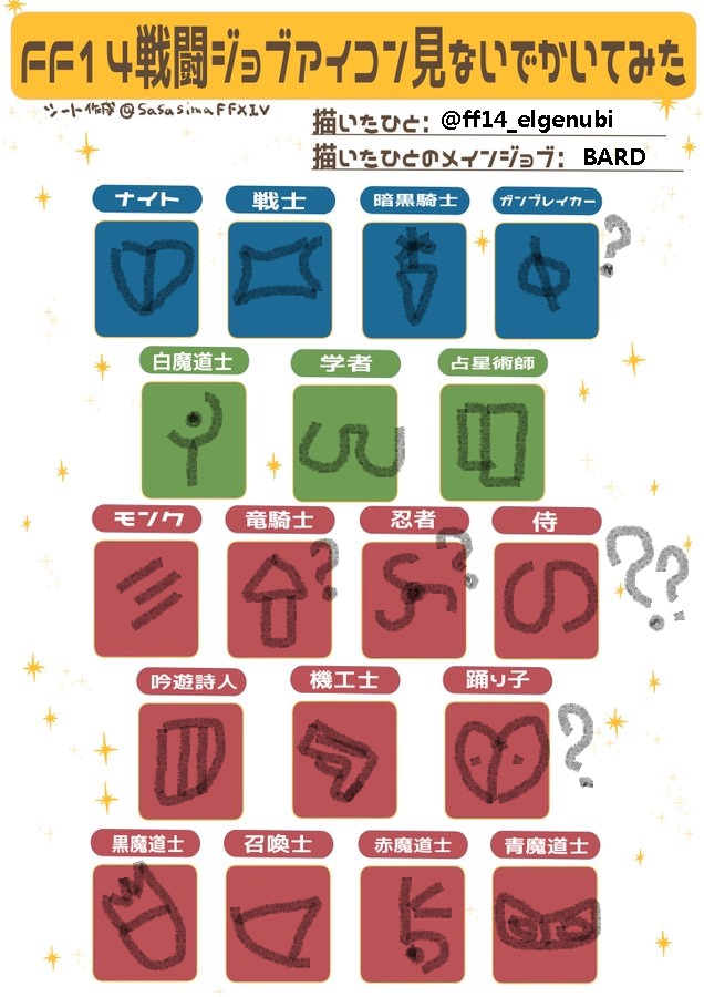 전투감자 제뉴비 777 600 Ff14戦闘ジョブアイコン見ないでかいてみた