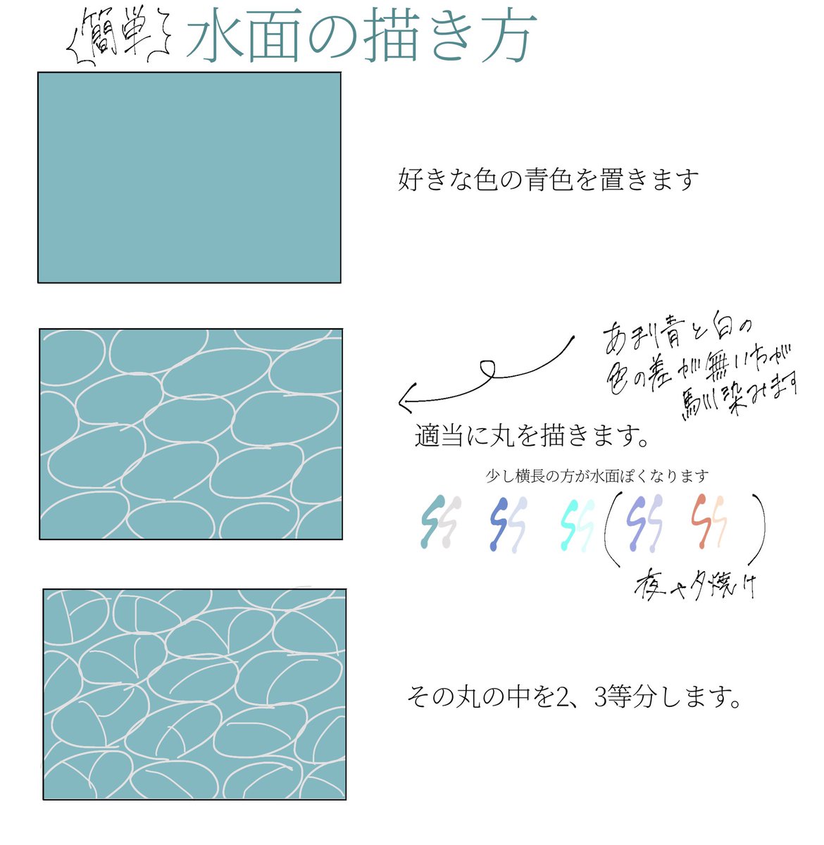 48 そろそろ海が恋しい時期なので 水の描き方まとめました