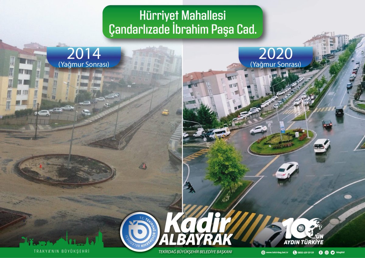 Kadir Albayrak