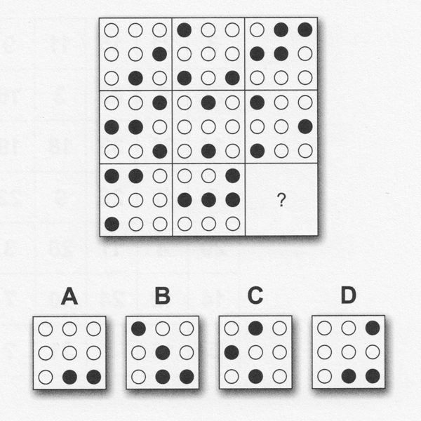 Which of the options below (A, B, C, D) should replace the question mark?
#brainteaser #riddle #puzzle #escaperoom #hiddenkeyescapes