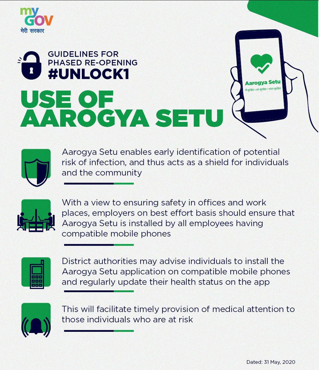 CBCHyderabad's tweet image. #Unlock1 #unlockone - use of #AarogyaSetu #AarogyaSetuApp