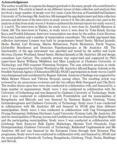 mlackeus's tweet photo. Our 8-year study on the impact of three different approaches (IACP, VaCP &amp; VeCP) to experiential entrepreneurial education is now online (open access) after 26 months in review: https://t.co/q9Pn8fvRgY Celebration time :) :) The acknowledgements section could be the longest ever? https://t.co/mhE3g63ilB