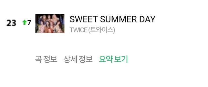jeongyeonstats's tweet photo. 'Sweet Summer Day' is currently the third most liked 'More & More' B-side on Melon Chart and the second ranked B-side on iChart.
Congratulations to our best girls Jeongyeon and Chaeyoung! 💚🍓
@JYPETWICE @drewryanscott @gabelopezsongs @seanalexander23
#JEONGYEON #CHAEYOUNG https://t.co/YlQxlPvPz1