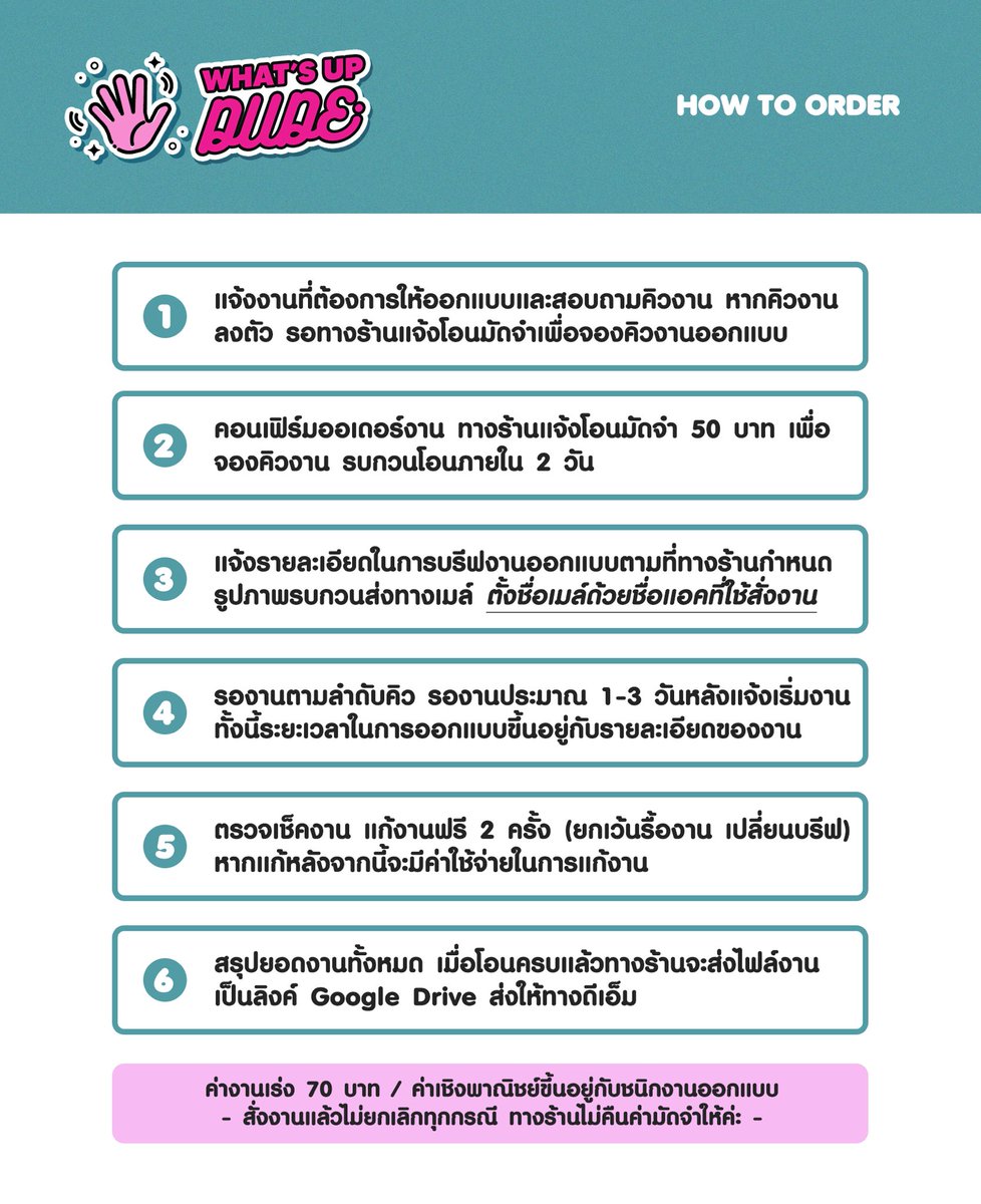 𝘄𝗵𝗮𝘁’𝘀 𝘂𝗽 𝗱𝘂𝗱𝗲! 👋🏻 ปิดรับงาน ตอบช้า tweet media
