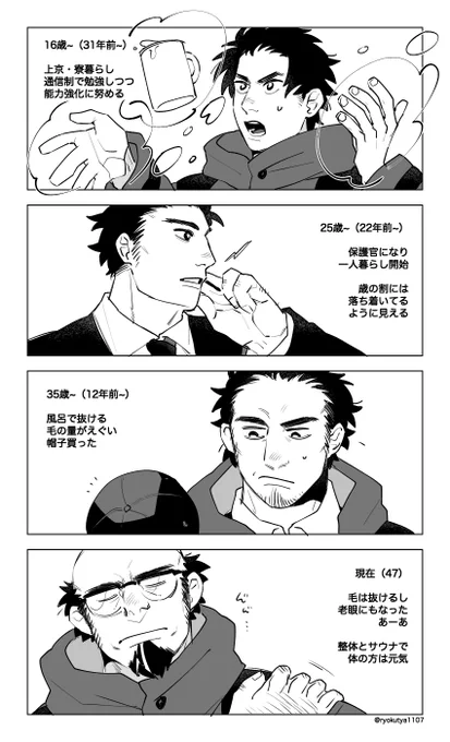 頭皮の軌跡です・・・ 