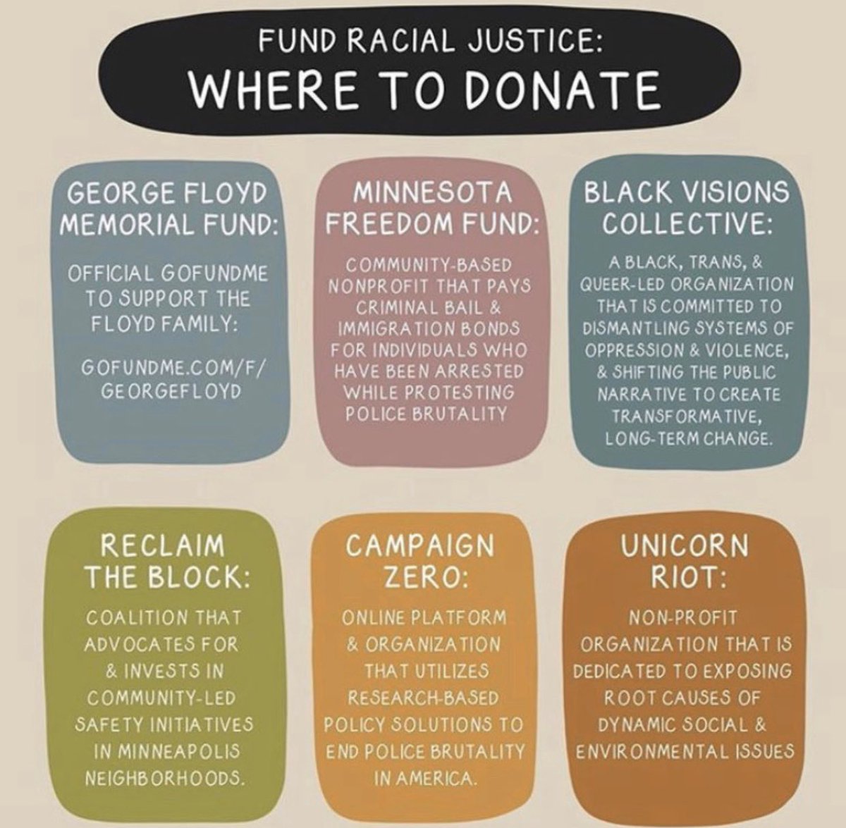 If you’re looking for more than worthy causes to donate to right now, here are just a few you can read up on to make your decision.