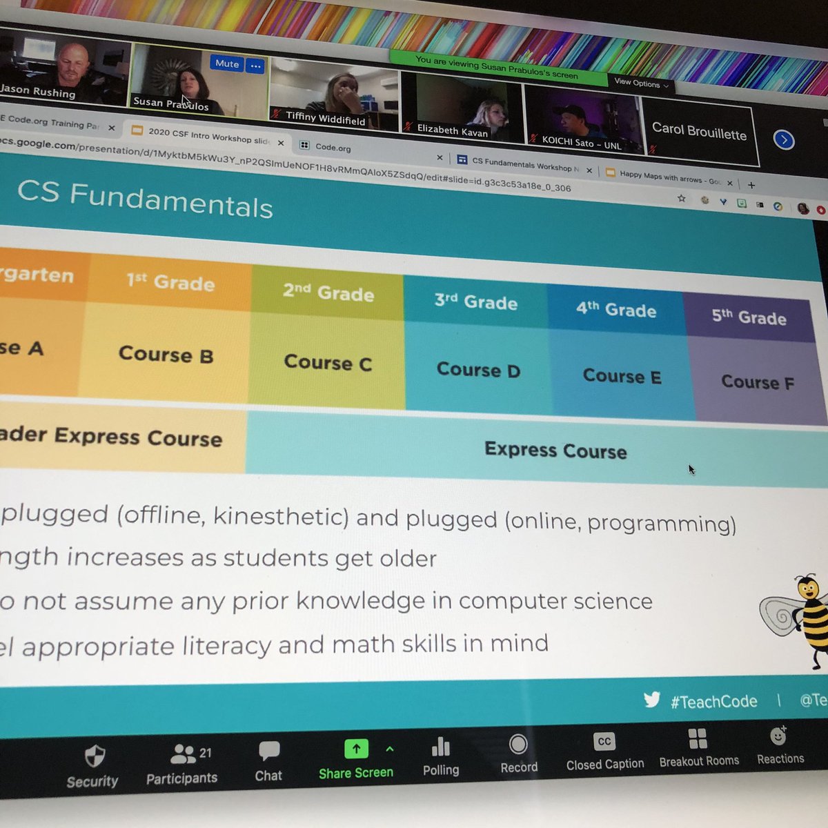 jrushing72's tweet image. Leading a virtual @codeorg workshop for #csfundamentals today with the amazing @fabprab ! Anyone can learn to code! #TeachCode @TeachCode