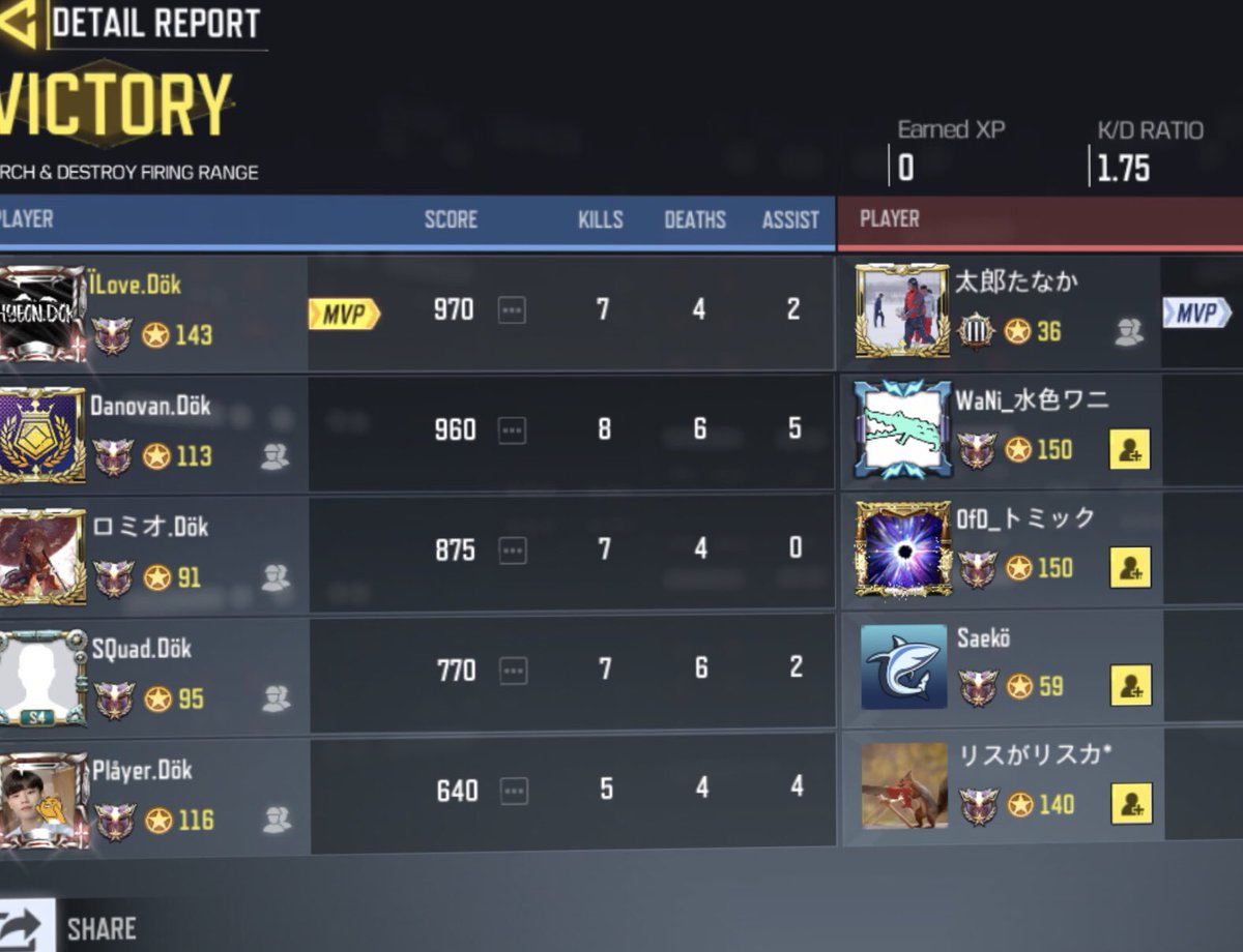 dokdo_kr's tweet image. 2020.06.01. GGL ルール スクリム 

dökdo.KR vs @CODm_NOVAGaia 

3:0

勝利  

お疲れ様でした。

#CODm 
#codmスクリム