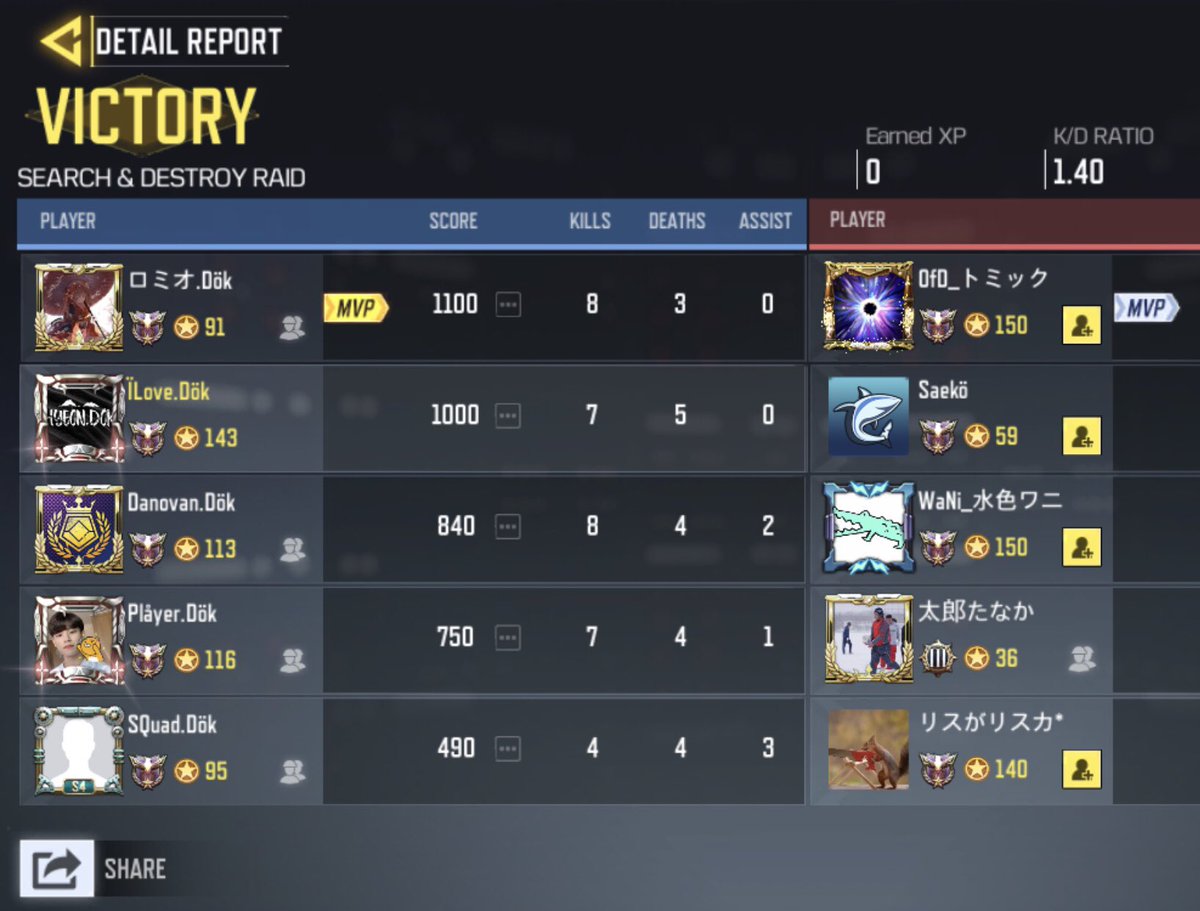 dokdo_kr's tweet image. 2020.06.01. GGL ルール スクリム 

dökdo.KR vs @CODm_NOVAGaia 

3:0

勝利  

お疲れ様でした。

#CODm 
#codmスクリム