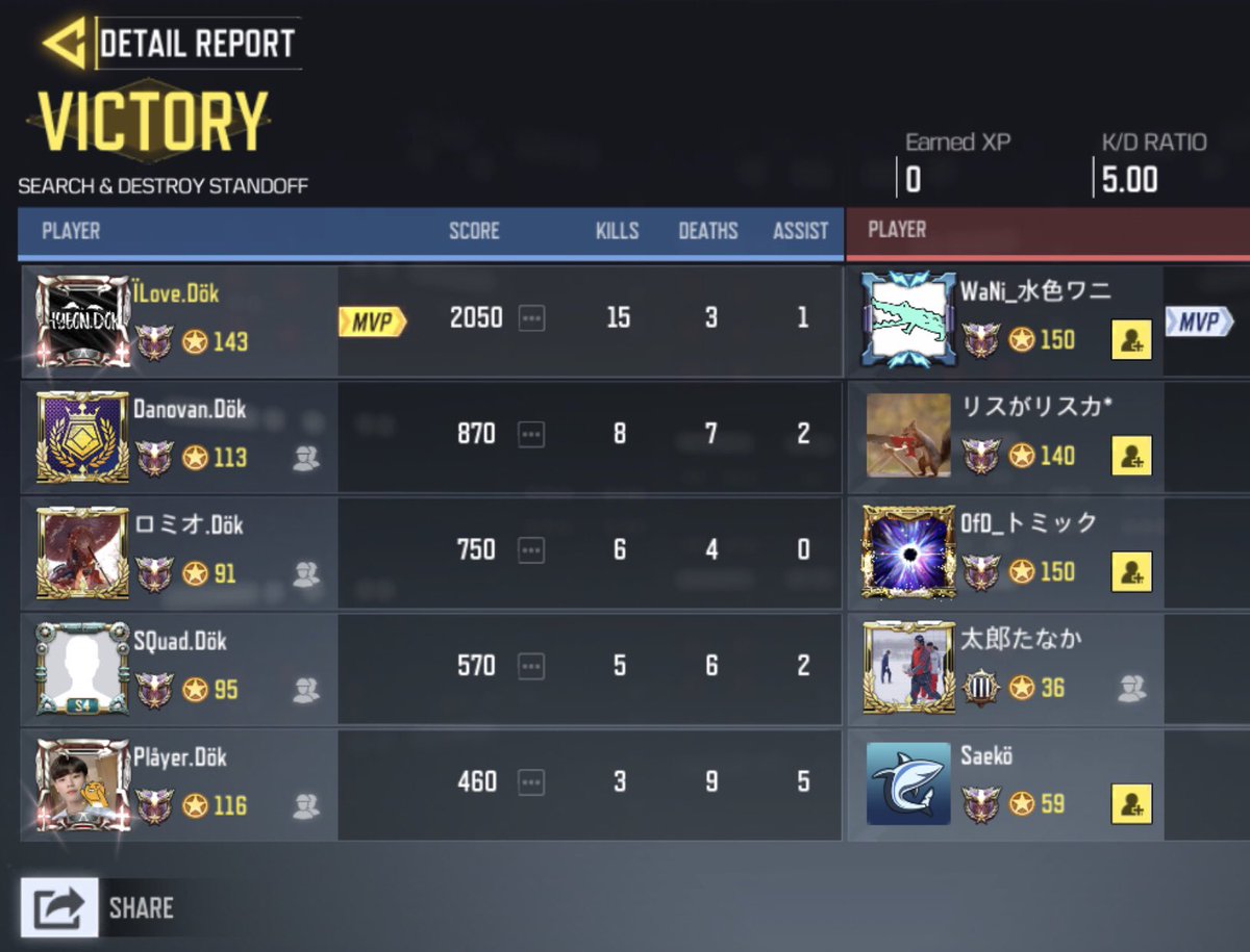 dokdo_kr's tweet image. 2020.06.01. GGL ルール スクリム 

dökdo.KR vs @CODm_NOVAGaia 

3:0

勝利  

お疲れ様でした。

#CODm 
#codmスクリム