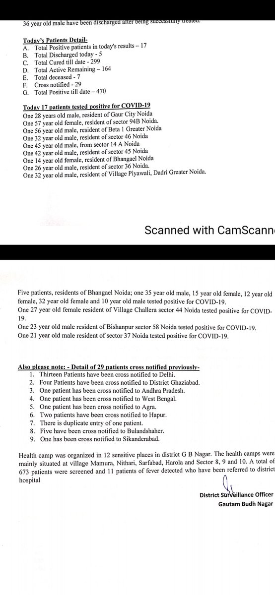 #Noida #coronaupdate 17 new cases reported today Total tally: 470 Complaint against a person allegedly working for Delhi's 'Prognosis Lab' who was found in Noida collecting samples outside sector 30 hospital. #coronavirus