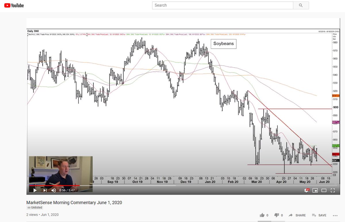 CanadianAgMKTS's tweet photo. Every morning I put on a non-mustard stained shirt, and make a market update video for our #MarketSense clients.  Curious about what we talk about?  Watch it here.
MarketSense Morning Commentary June 1, 2020 https://t.co/ubDOFrxJsa via @YouTube #westcdnag @CargillAgCanada https://t.co/uIYkzX5G0b
