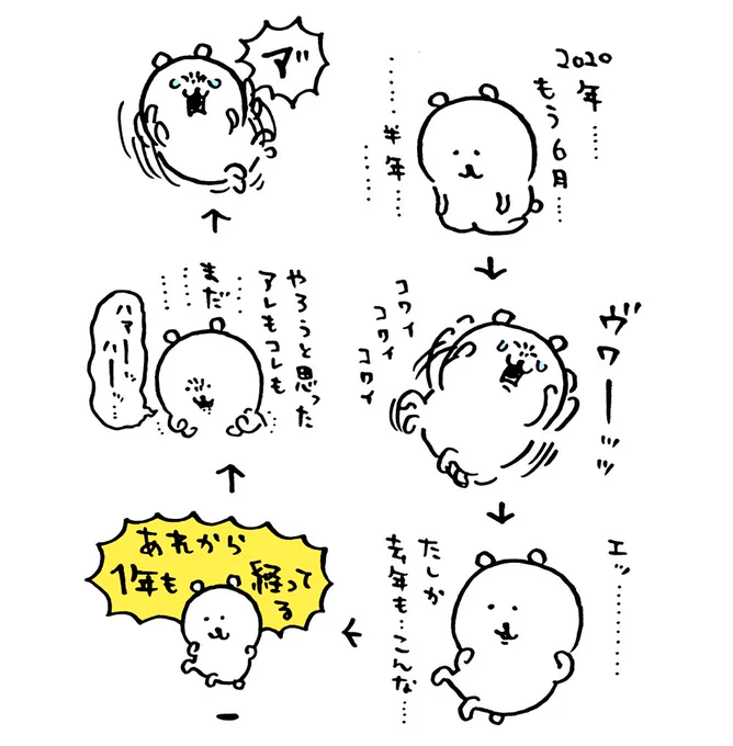 6月 
