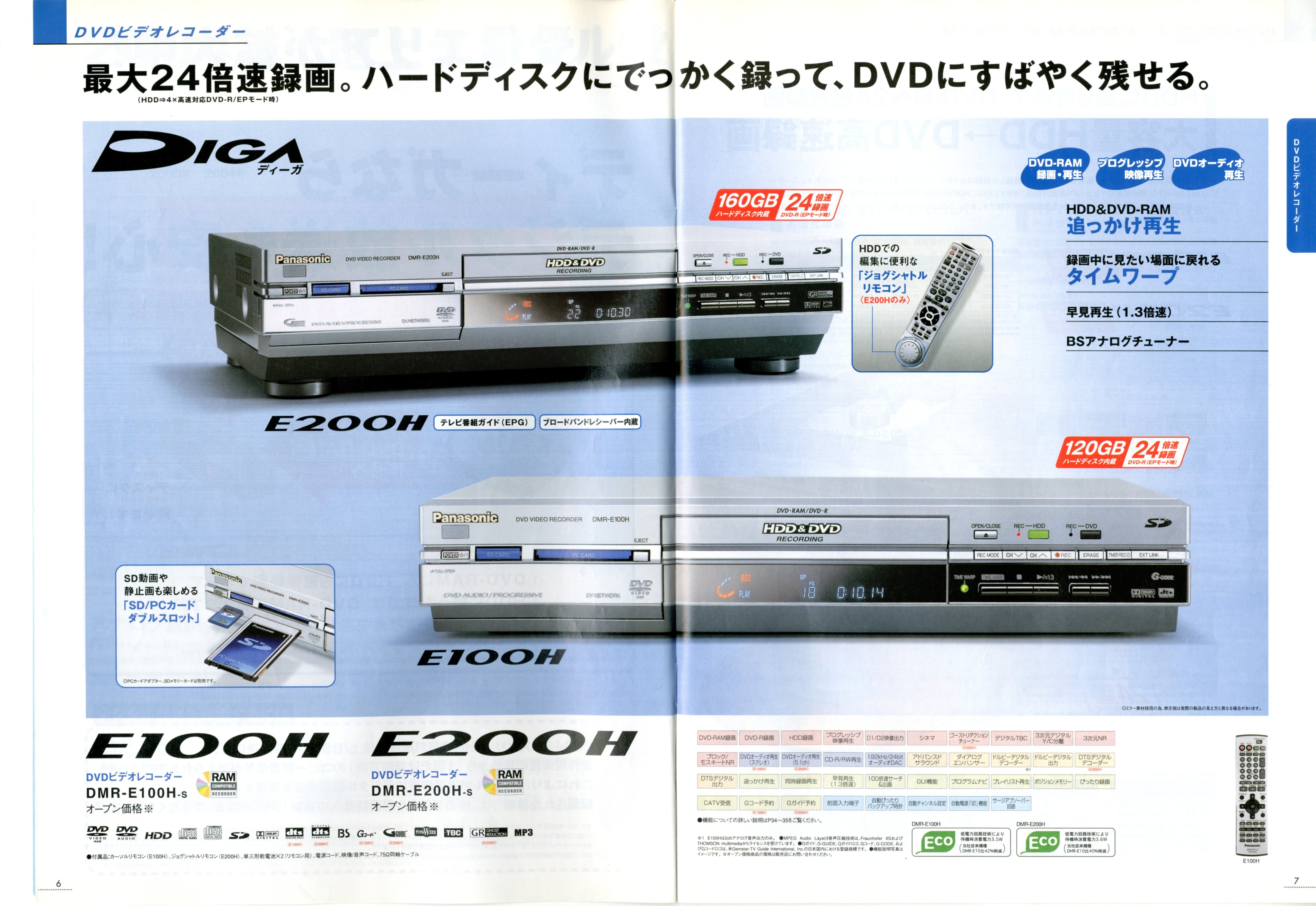 Panasonic DVDビデオレコーダー DMR-E200H DIGA 概要 DVDビデオレコーダー DMR-E200H | ブルーレイ／DVD