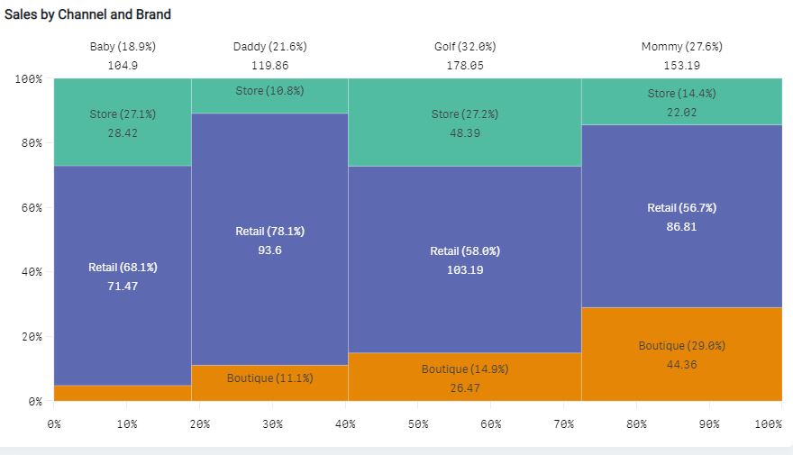 qlik tweet picture