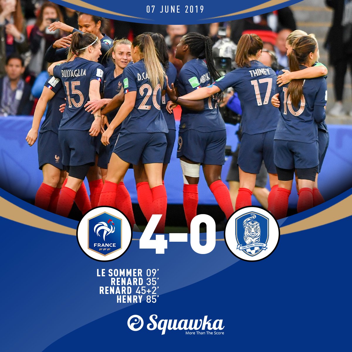 ON THIS DAY: In 2019, the 2019 FIFA Women's World Cup kicked off in ...