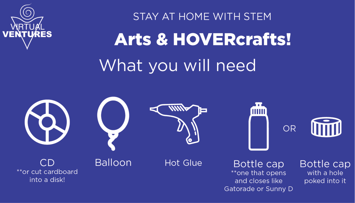 virtualventures's tweet photo. Time for some Arts and HOVERcrafts! #StayAtHomeWithSTEM https://t.co/hMRrSplwy8