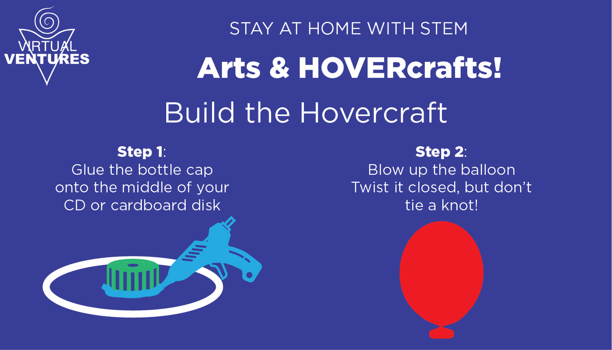 virtualventures's tweet photo. Time for some Arts and HOVERcrafts! #StayAtHomeWithSTEM https://t.co/hMRrSplwy8