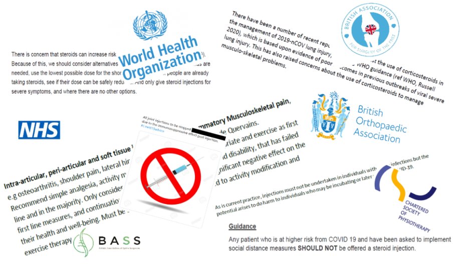 With guidance restricting the use of corticosteroid injectables at present, particularly for the vunerable demographic amid concerns around immunosuppression... Will viscosupplementation offer a safe and effective alternative in the treatment of degenerative joint change?