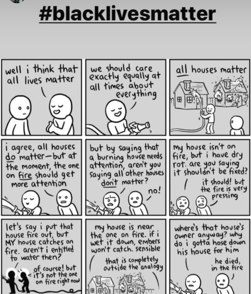 Perfect analogy for the people who don't get it...