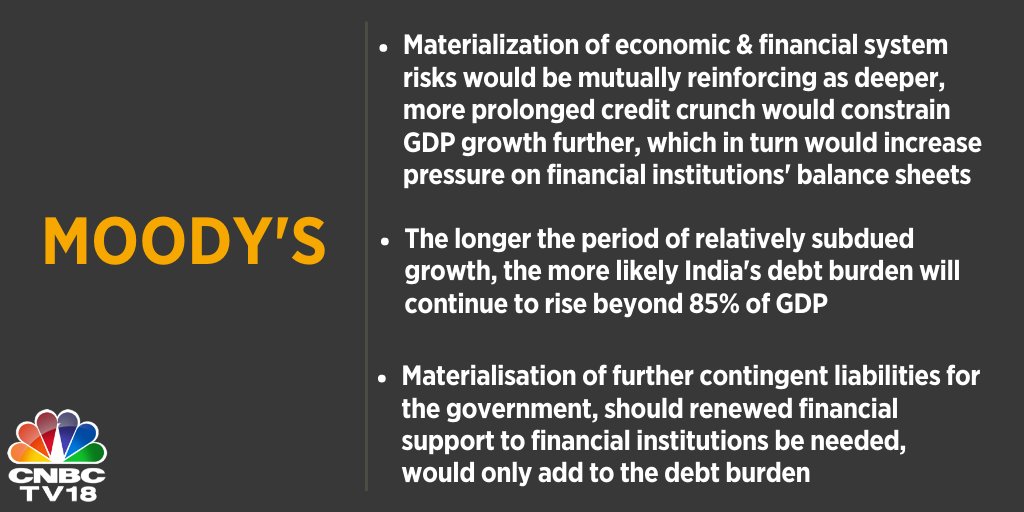 Moody's says the longer the period of relatively subdued growth, the more likely India's debt burden will continue to rise beyond 85% of  #GDP