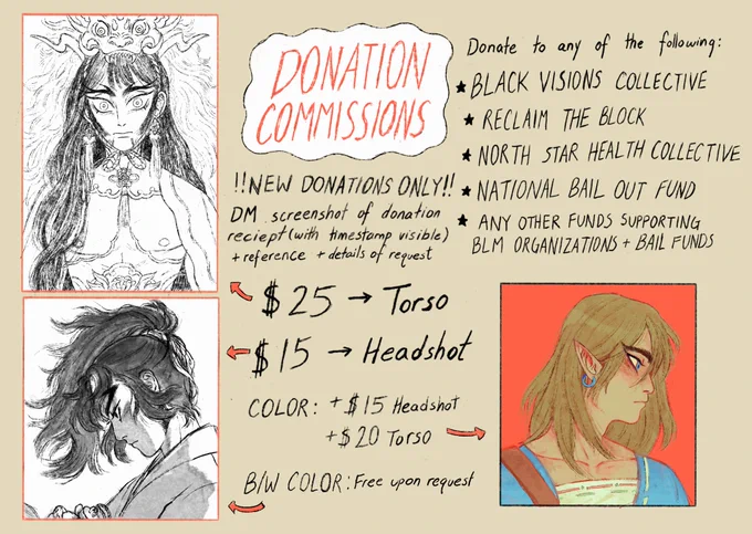 I'll be doing donation commissions! Please donate to any funds supporting BLM, protestors, bail funds, etc., and send me a dm of proof of donation + commission details.
Links to funds+resources will be linked below: 