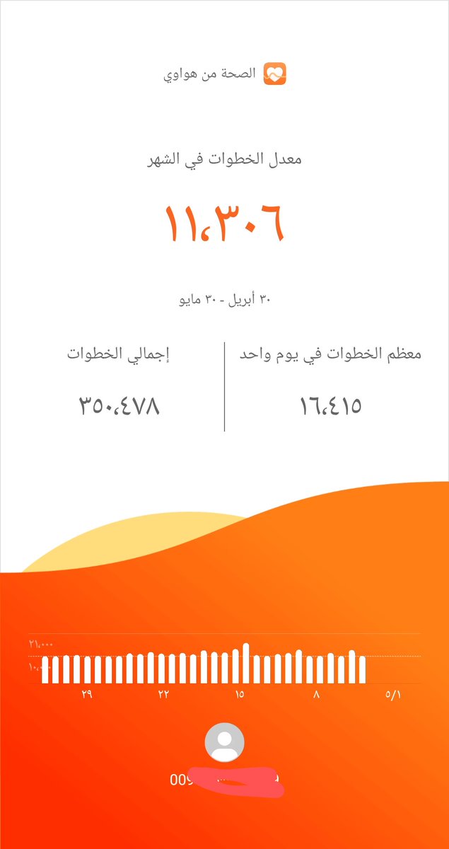 shsawd6960's tweet photo. @Saudi_Walking @MansuMusha @mushat_saudia @Albadea11R https://t.co/SNtR2sLDFI