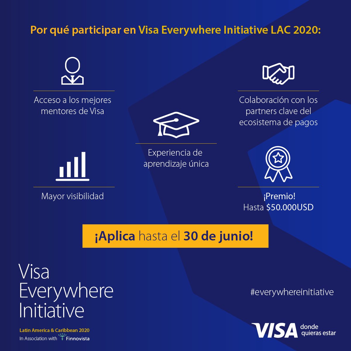 🚀¿Eres una #startup con soluciones digitales para reactivar la economía de los pequeños #comercios en #LatAm y el #Caribe?

📢¡Te invitamos a participar en #EverywhereInitiative 2020 con <a href="/visanewslatam/">H1 POC</a>!

💸¡Podrás ganar hasta $50,000 USD y mucho más! 
bit.ly/VisaEverywhere…
