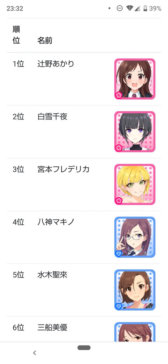 キャラソート Tagged Tweets And Downloader Twaku キャラソート Tagged Tweets And Downloader Twaku