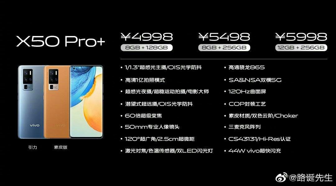 Смартфоны с процессором snapdragon 865. Виво 50. X50 Pro+ характеристики. X50 Pro Китай. Vivo x90 Pro Plus.