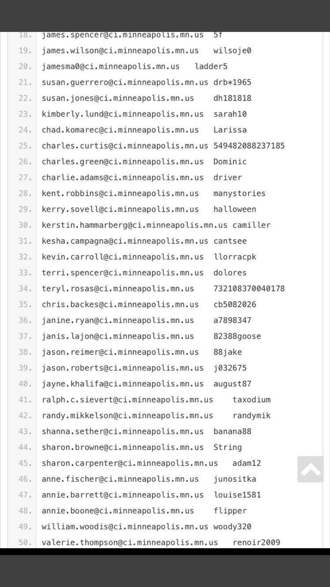 George Floyd'un öldürülmesinden sonra Anonymous, Minneapolis polis departmanındaki polislerin mail ve password bilgilerini yayınladı.
#protests2020 #pride #dolar #PolisimizinYanindayiz #anonymus