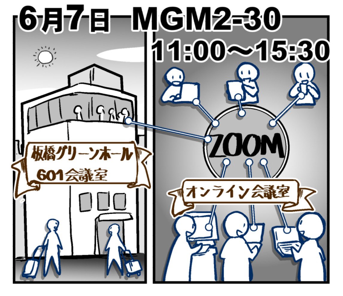 6月7日板橋区でMGM2-30が開催されます。しかし、一方で大人数の集会にはまだ行きづらい参加者も多い模様。そこでイベント併催のオンライン会議を企画しました。MGM2に興味のある方は気軽に参加ください。#MGM2_online
詳しくはこちら

https://t.co/uwhzyExB7v https://t.co/8o2Xs3fyJ1 