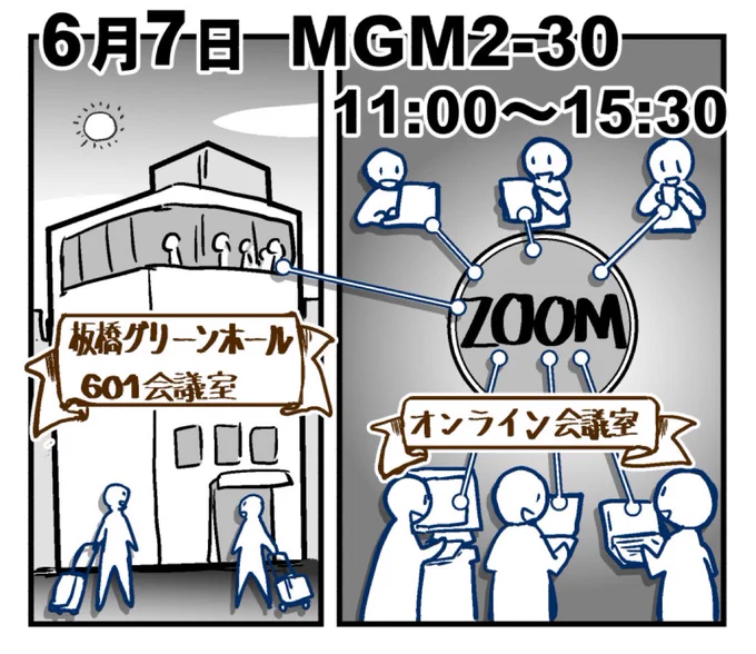 6月7日板橋区でMGM2-30が開催されます。しかし、一方で大人数の集会にはまだ行きづらい参加者も多い模様。そこでイベント併催のオンライン会議を企画しました。MGM2に興味のある方は気軽に参加ください。#MGM2_online詳しくはこちら  