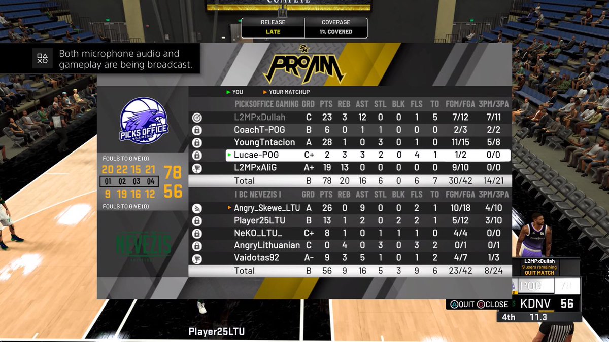 PicksOffice2K's tweet photo. GG's to our opponents as we won 78-55. 

Onto the next one. https://t.co/jW9tBUc3FP