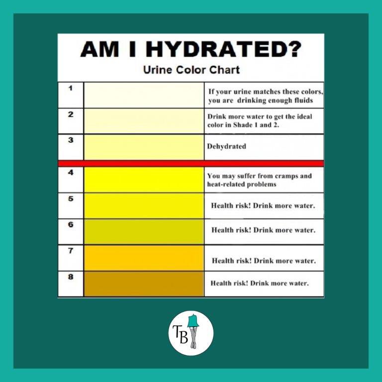 TheTinkleBelle's tweet photo. Stay hydrated and healthy! Drink more water and GO anywhere with The Tinkle Belle #peefree #health #tinkle #Drinkwater #hydrate https://t.co/5OipHcRG5o