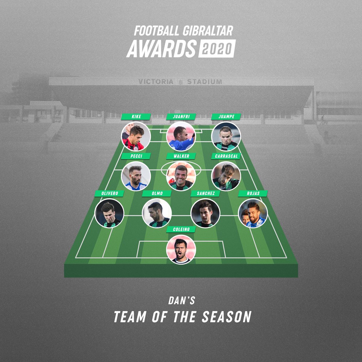 FootballGib's tweet photo. ๐ Part Two of the #FGAwards sees @Adam7Roberts and @GriffinDaniel pick their Young Player, Player and Team of the Season while the Fans also have their say.
๐ https://t.co/YDRWKkoyCz
โ๏ธ @Johnny_Naps https://t.co/zjaIQZdYCR