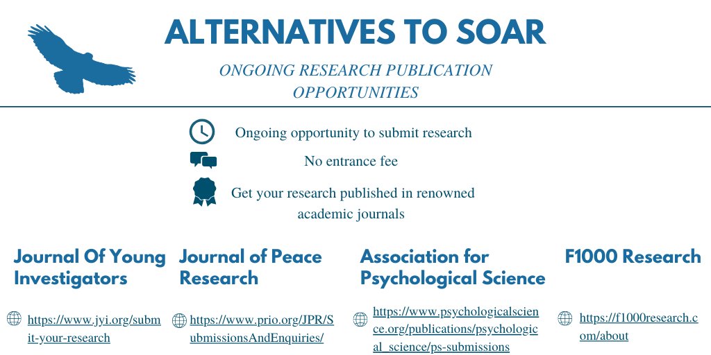SOARsou's tweet photo. There are several opportunities to submit your research to academic journals, covering all different kinds of topics. This is a great way to improve your academic writing and get feedback from professionals. Check out https://t.co/32Th84mPOU for more information! https://t.co/i6gnlWT67Q