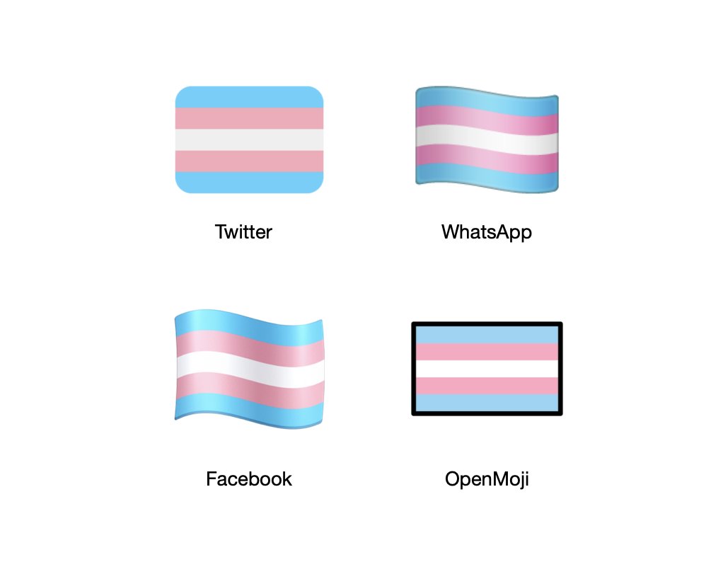 🏳️‍⚧️ Transgender Flag Emoji