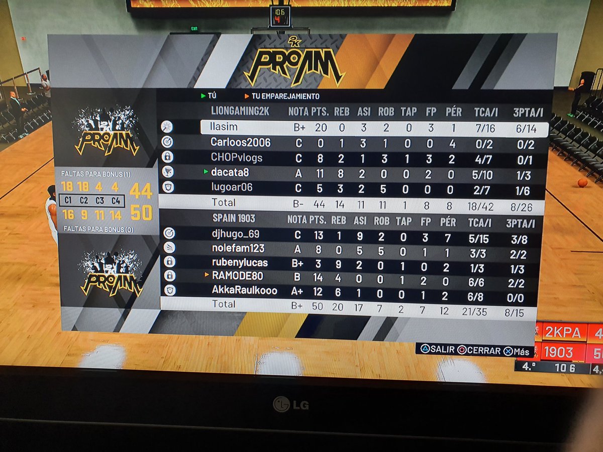 Gran partido contra un gran equipo <a href="/1903Spain/">Los Supersonicos</a> está vez hemos perdido, pero al menos se lo hemos puesto difícil 💪💪