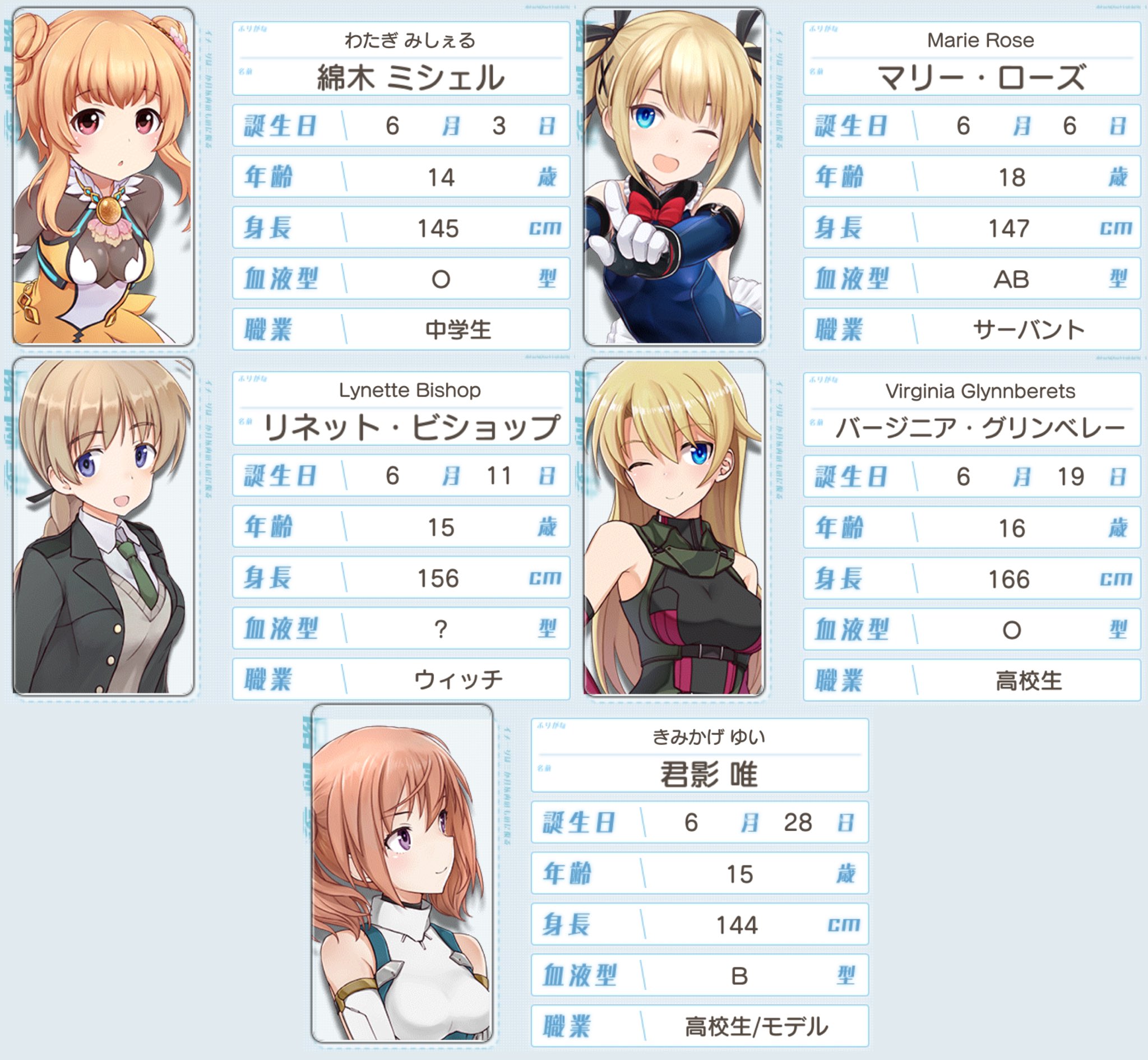 月闇のくじら A Twitteren いろいろあった一日だったけど 忘れないうちに今月のお誕生日確認 コラボキャラが多い 前半の間隔が狭いので何か描いたり造ったりする人たちはお気を付けを アリスギア バージニア グリンベレー 君影唯 綿木ミシェル マリー