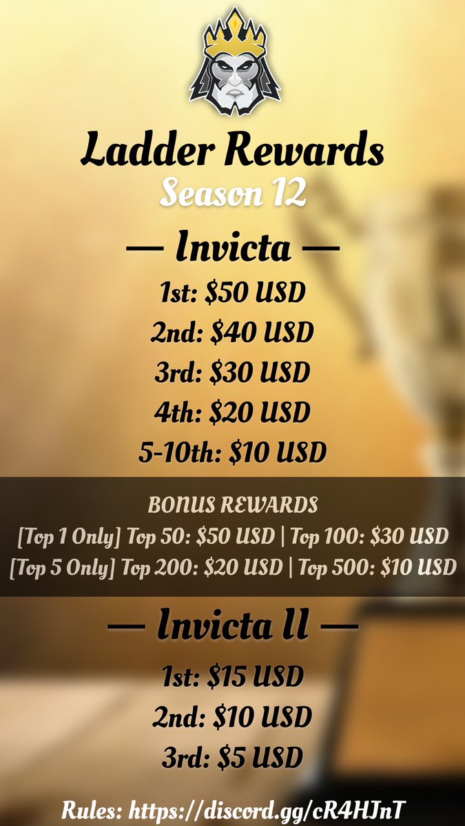 Invicta tweet media