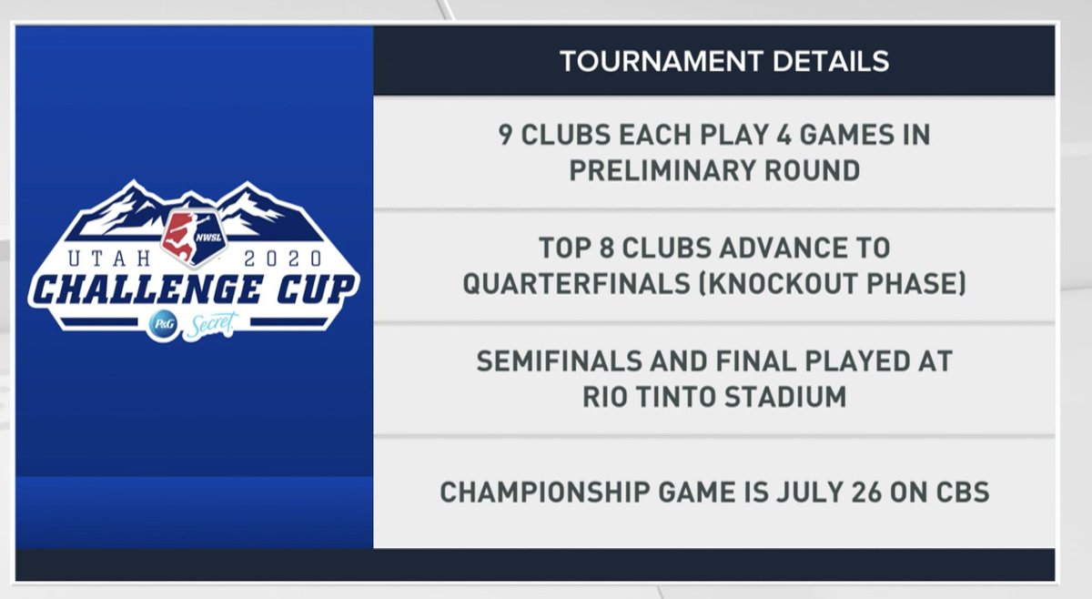 EqualizerSoccer's tweet photo. Details surrounding the #NWSL Challenge Cup, which will kick off this month! https://t.co/Iu58nlFEji