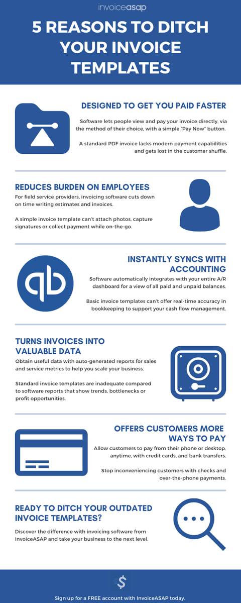 invoiceASAP's tweet photo. 5 Reasons to Ditch Your Invoice Templates https://t.co/ffyI7djjS9  #smallbusiness #contractors #software https://t.co/WZbTW3IDaU